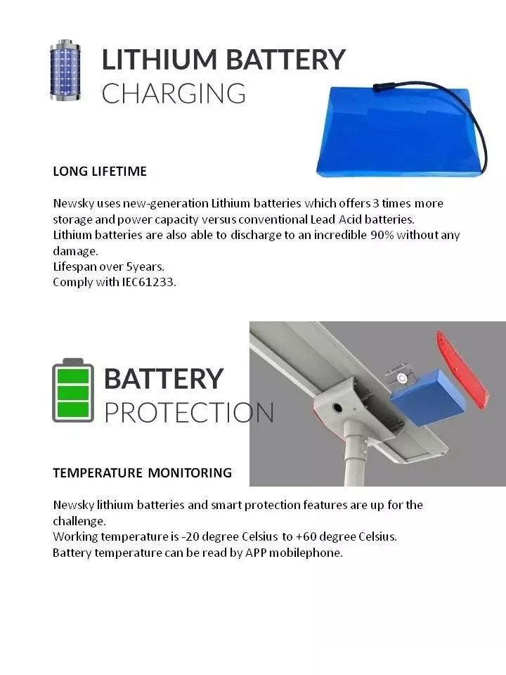 80W/18V Mono Solar Panel 36ah/12V Lithium Battery All in One Solar Street Light MPPT Controller