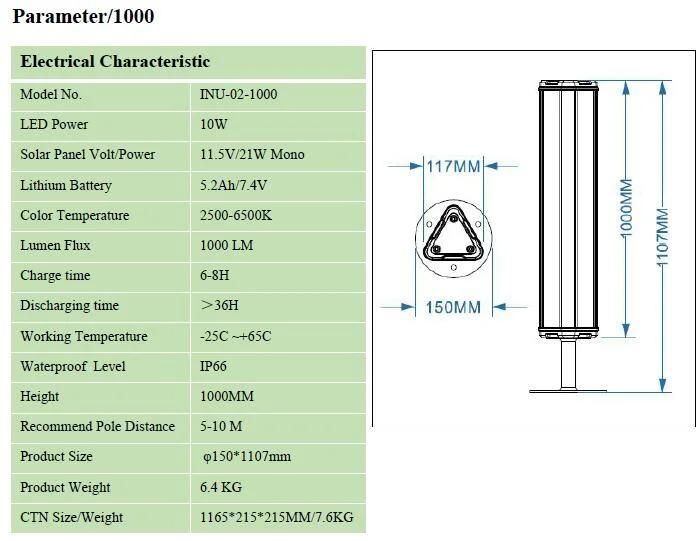 IP 66 10W Solar Landscape Lighting (INU-02-1000)