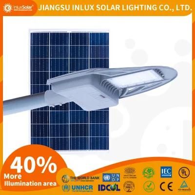 175lumen/W Very Bright Energy Saving Solar LED Street Light Lamp for Outdoor Car Park