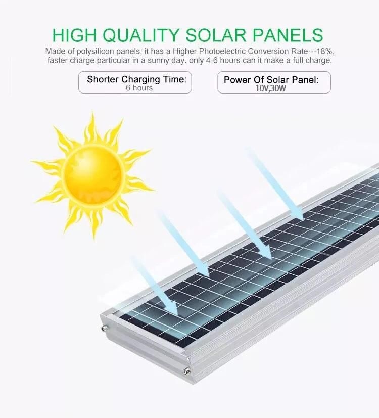 Jd-1950 Civil Use LiFePO4 Battery Integrated Solar Streetlight