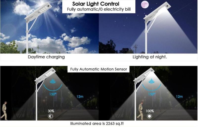 IP66 High Brightness Outdoor Waterproof 100W-300W Integrated All in One LED Solar Street Light