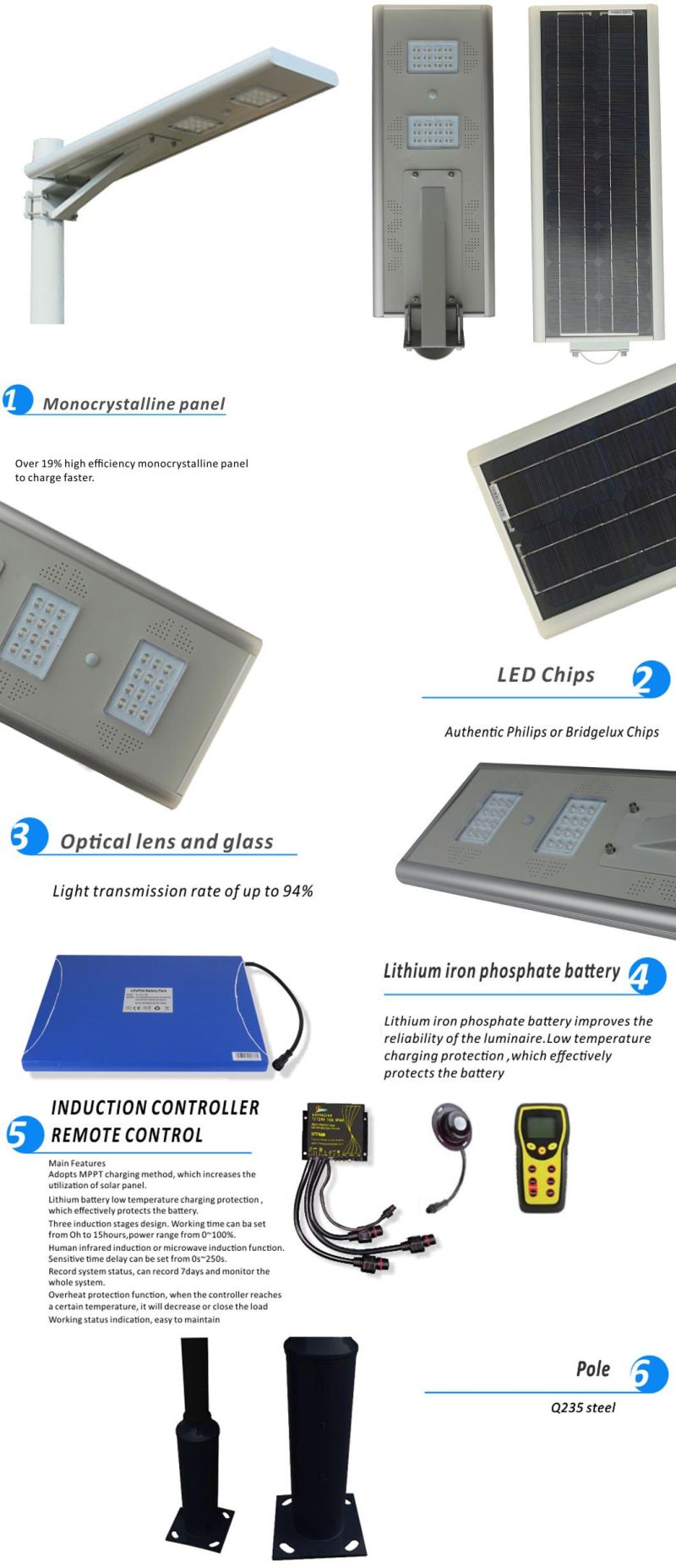 LED Street Light 40W 50W 60W 65W 70W 80W 90W