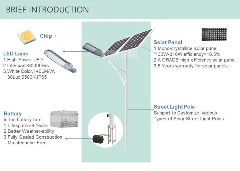 Octagonal Grey/Black Pole Outdoor LED Solar Road Light Stand Alone