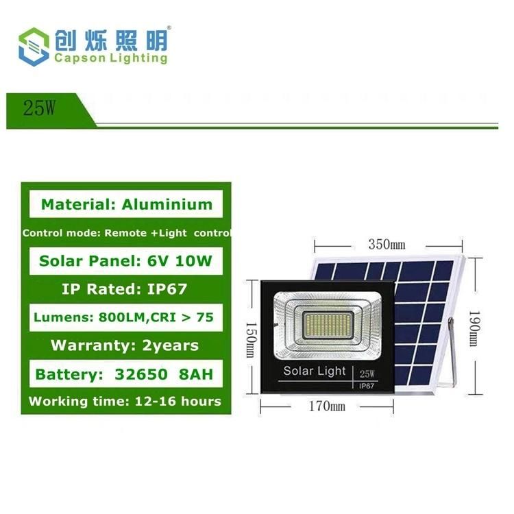 High Brightness and Energy Saving 25W-200W Aluminium Garden Outdoor IP65 Solar Flood Light Solar LED Flood Light CS-Tytg1