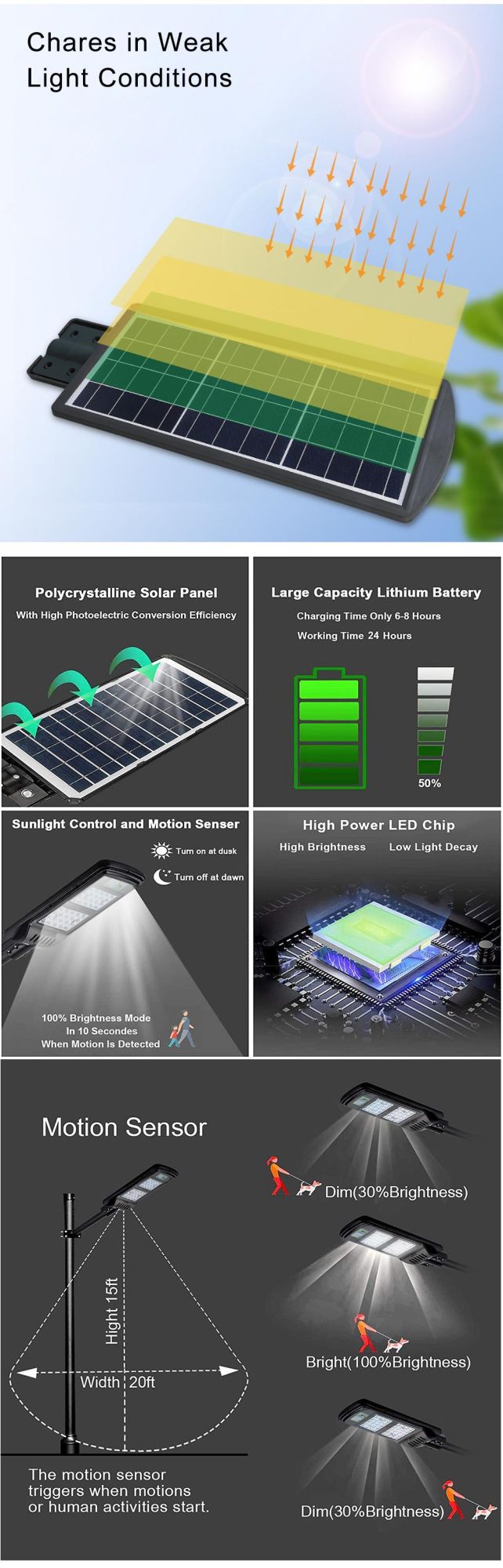 Solar Power 20W 60W Integrated Solar LED Street Light