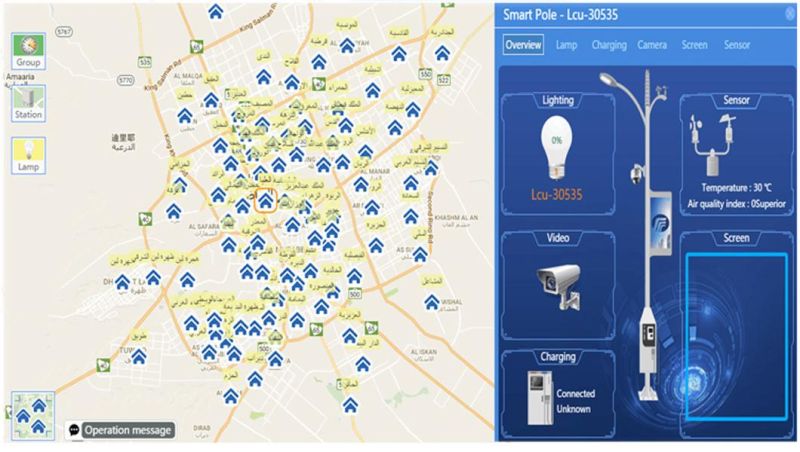 Outdoor Garden PIR Sensor Motion Activated LED Solar Light