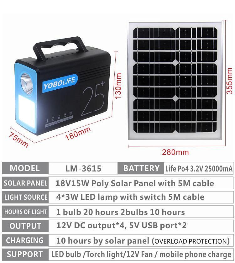 12V Portable Solar LED Lamp with Fan Charge Port