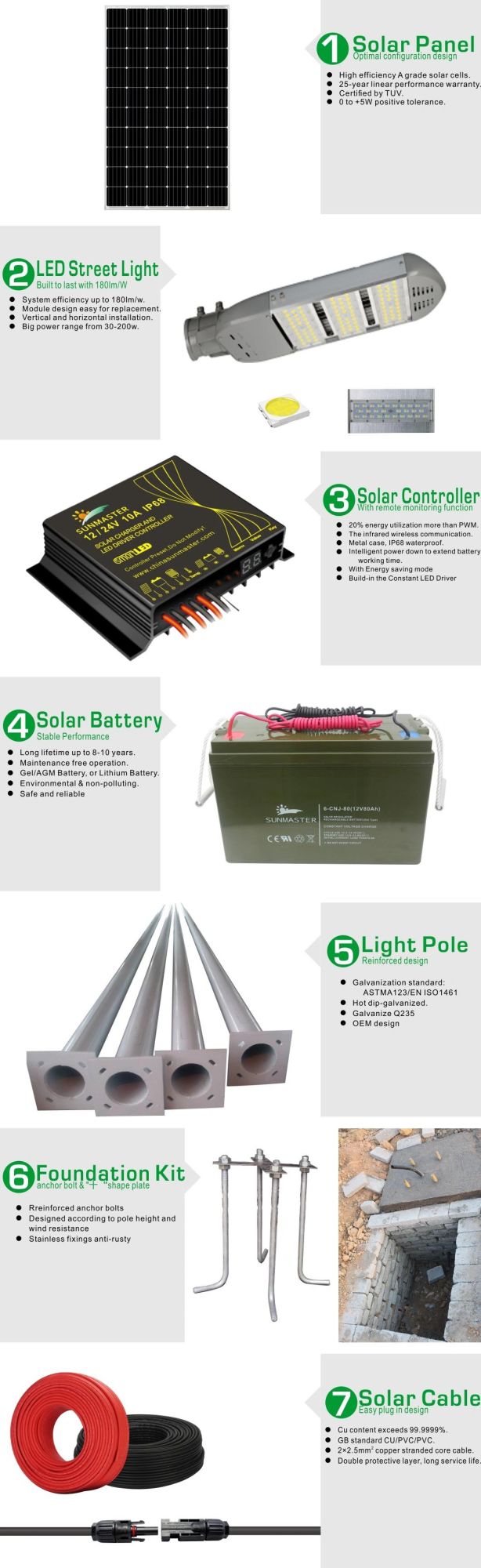 Long Lifespan Durable 5years Warranty Solar LED Street Light