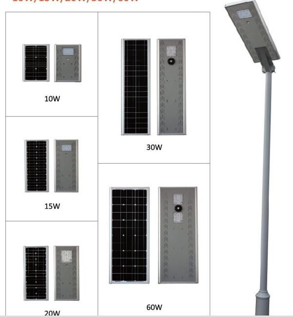 Integrated Solar LED Street Light, LED Solar Street Light 30W Ce, RoHS Approved IP65