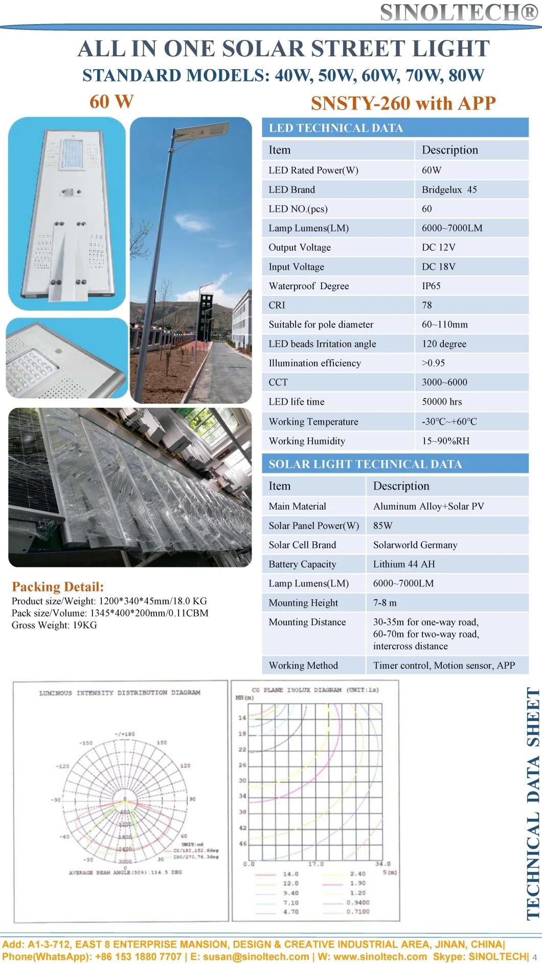 60W LED Street Lighting Fixture Powered by Solar (SNSTY-260)