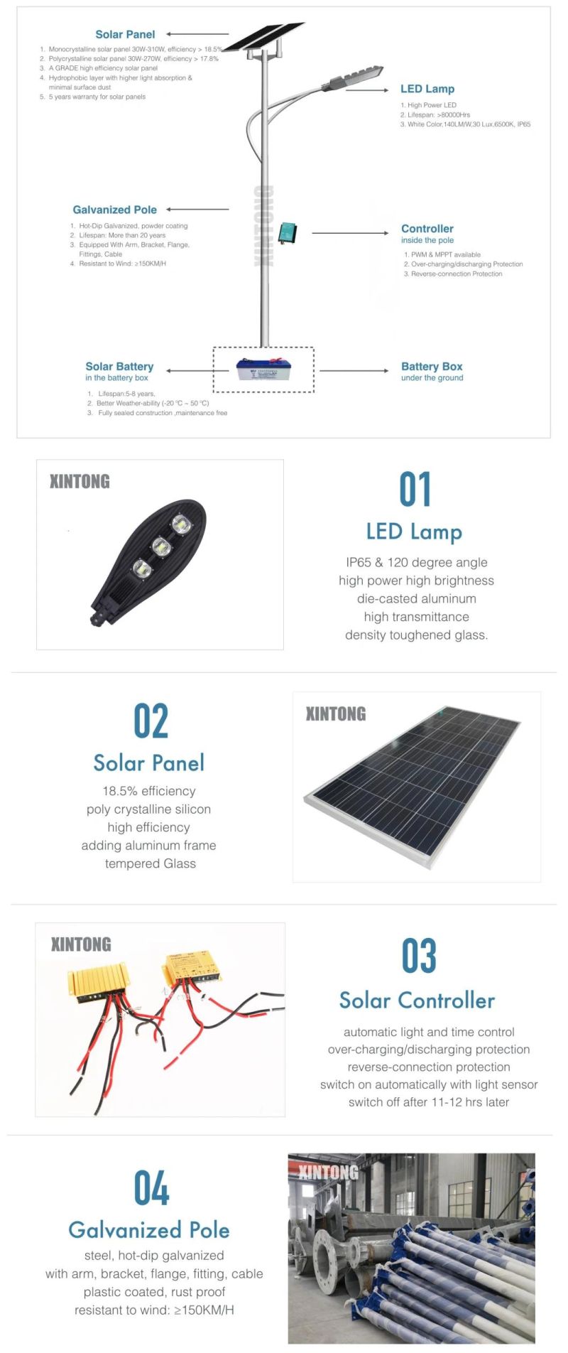 Maintenance Free Outdoor Solar LED Street Lighting