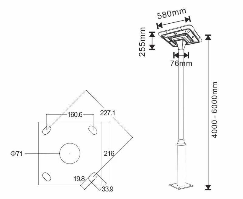 Factory Price 50W 5000lumen Outdoor Waterproof Super Bright Solar LED Light