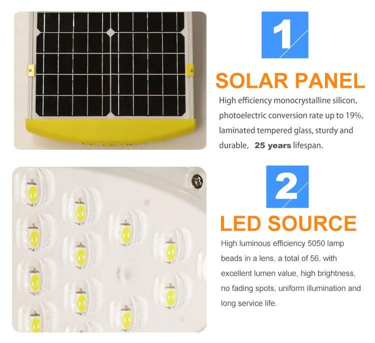 Separate Solar Panel Solar Street Light Pure White 300000lumens