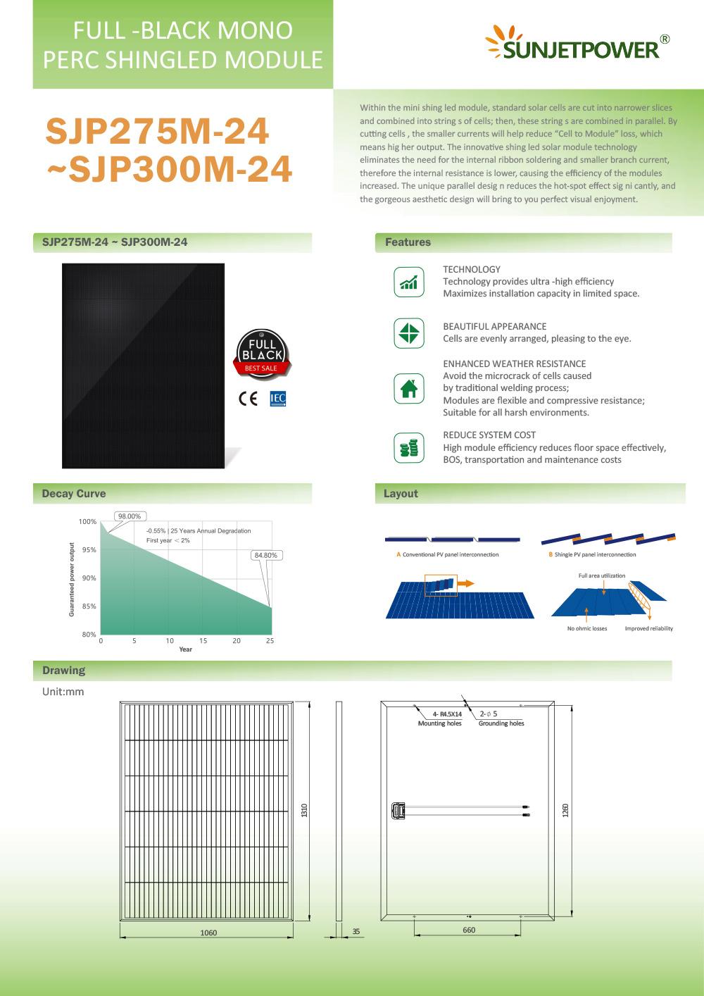 Garden Parking Highway IP67 Outdoor Integrated LED Solar Lamp