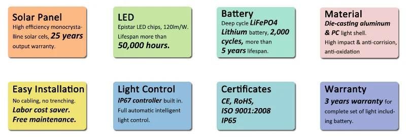 3 Years Warranty Outdoor LED Solar Garden Light for Projects