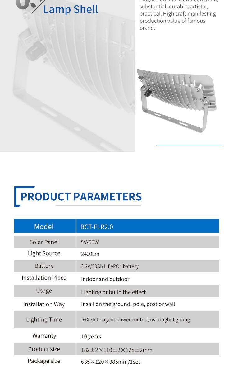 Indoor or Outdoor Solar Lighting with 3.2V LiFePO4 Battery