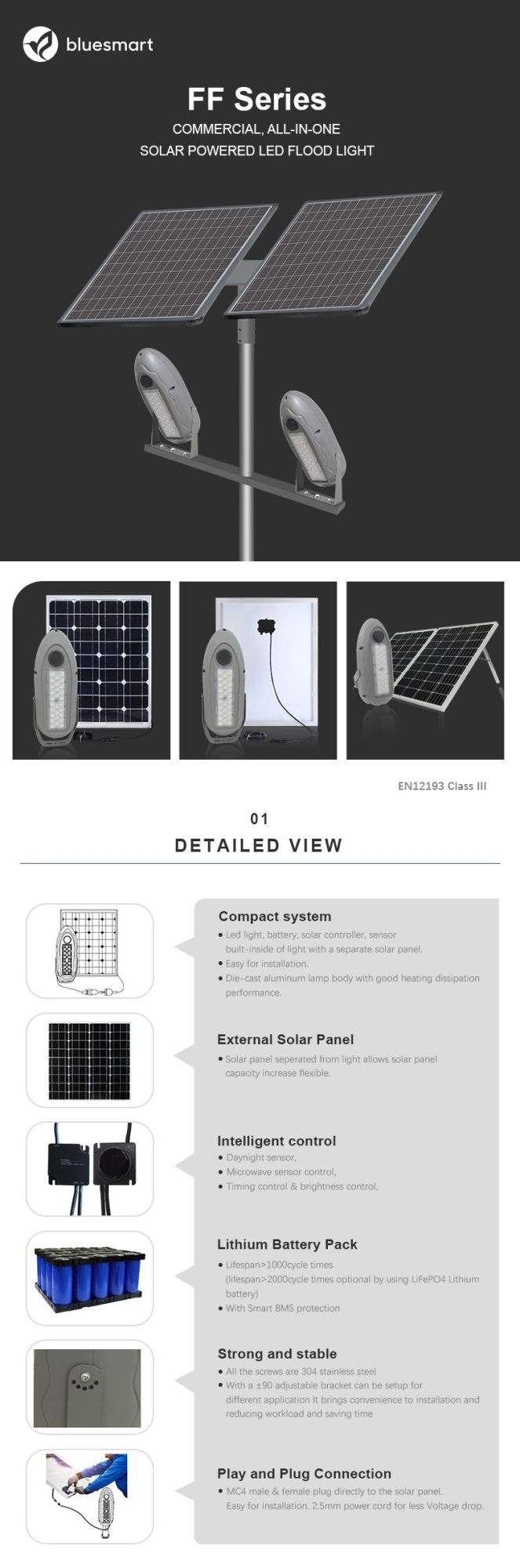 100W LED Floodlight Outdoor Solar Flood Lighting for LED Solar Street Light with Soalr Panel