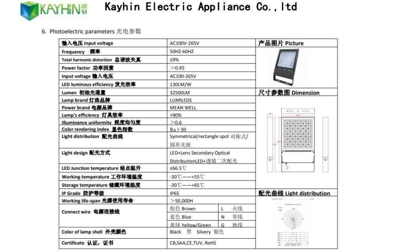 Factory Wholesale Floodlight LED Outdoor High Quality Waterproof IP66 Color Quality SKD 50W/100W/250W PIR Sensor LED Flood Light