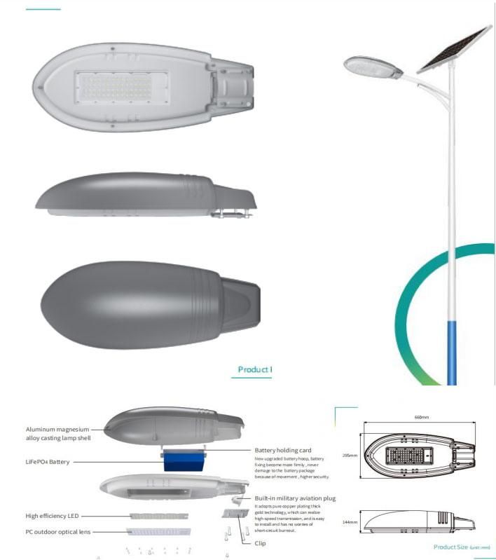 50W Hot Sale Integrated LED Street Light Solar Light