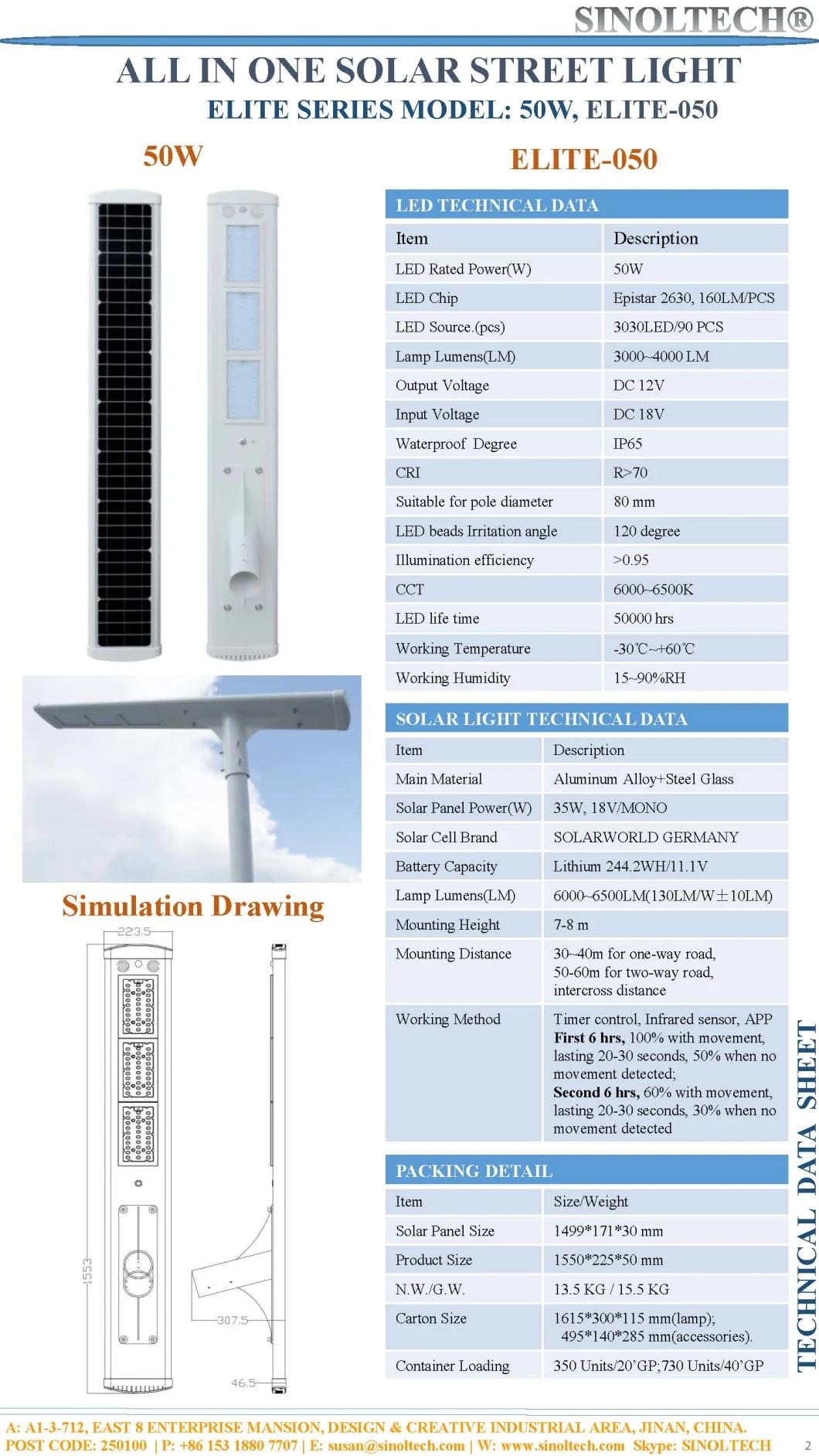 50W Elite Series  LED Integrated  Solar  Street Light (ELITE-050)