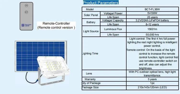 13W LED Solar Power Flood Light (SN-FL2.0)