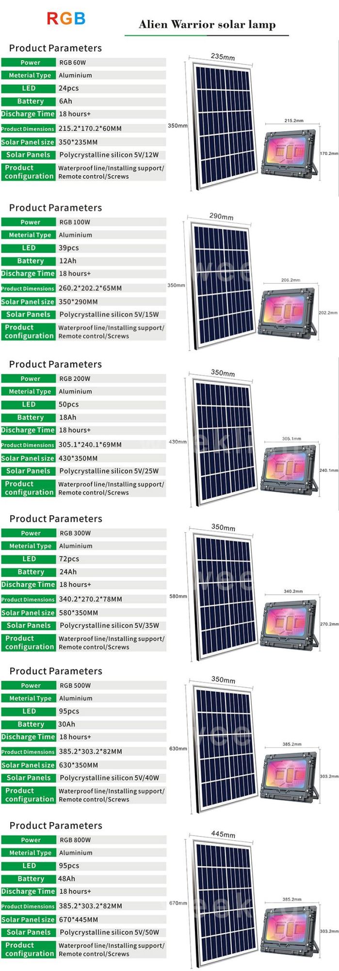 RGB Solar Outdoor Bluetooth Smart Control LED Flood Light Solar Power LED