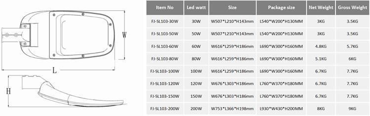 High Efficiency Waterproof 30W LED Streetlight