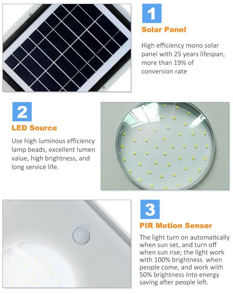 550lm High Brightness LED Home 5W Integrated Solar Street Light