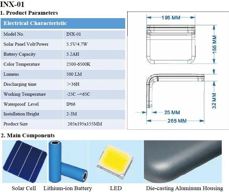 IP 66 Wall Mount Solar Light (INX-02)