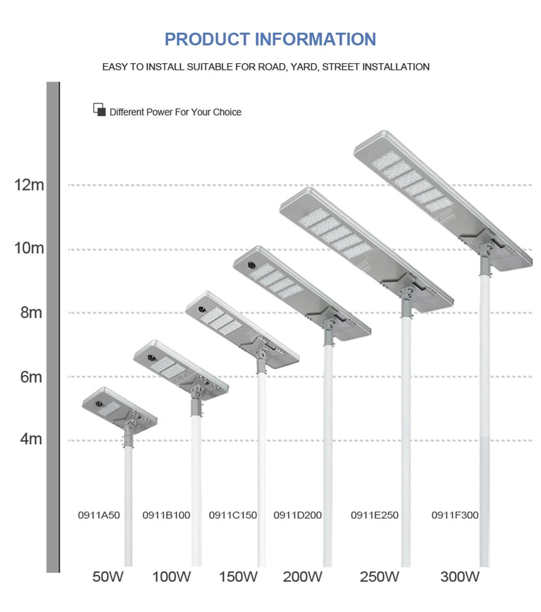 Alltop 50W 100W 150W 200W 250W 300W IP65 Waterproof Outdoor All in One LED Solar Light