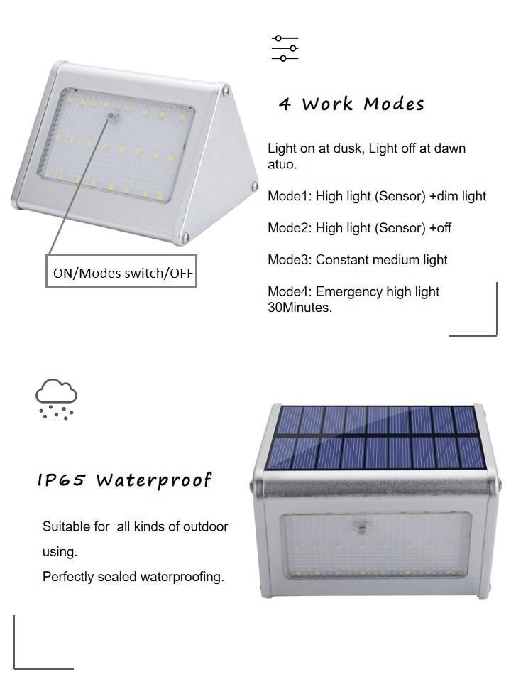 Waterproof 3.5W Panel All in One Sensor Power Pole Wall Outdoor LED Street Solar Light