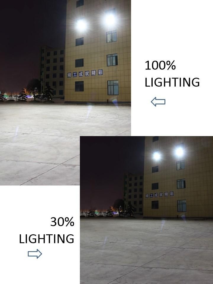 Wholesale High Bright Solar LED Stadium Flood Light LED Floodlight Outdoor 120W CE RoHS