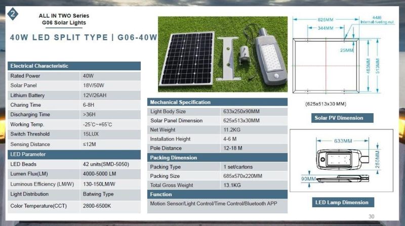 40W Solar Powered LED Street Light for Outdoor Use