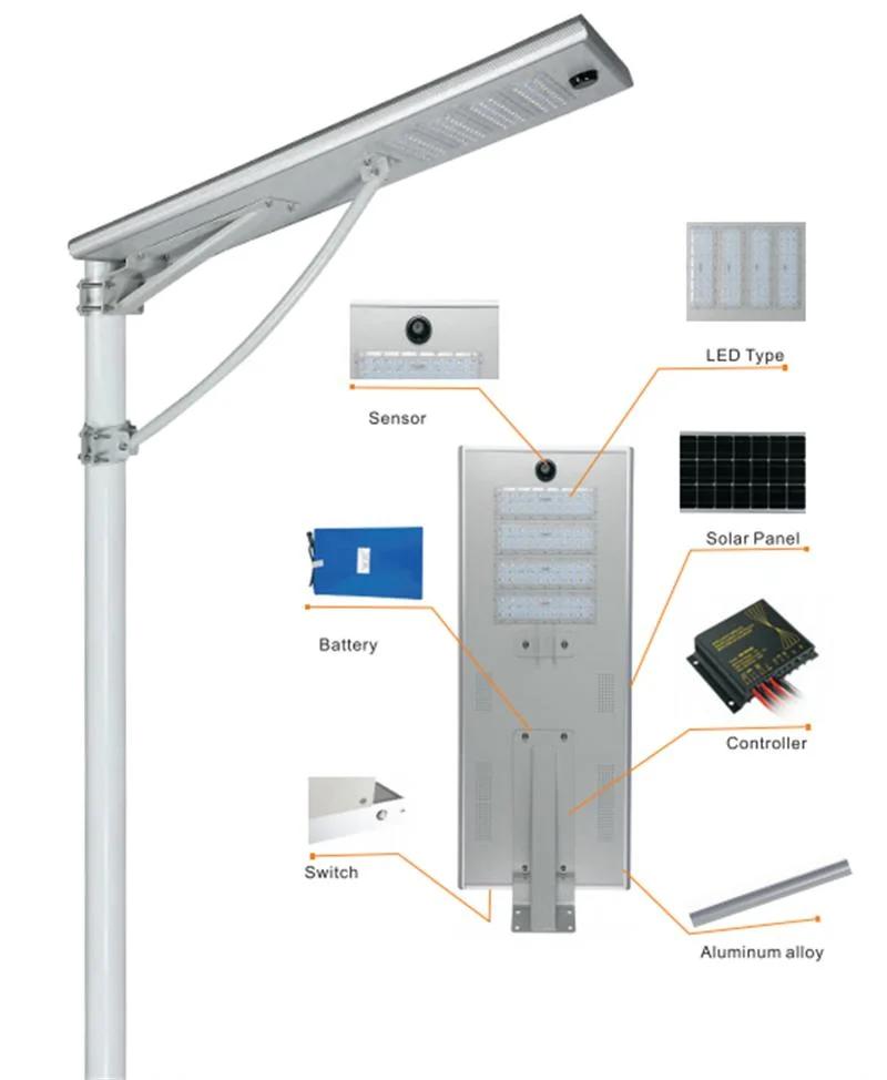 CE RoHS 3 Years Warranty Integrated Outdoor LED Projector Solar Inductions Street Lamp