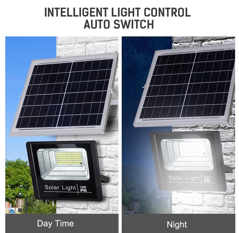 Hairolux High Bright Solar Light Waterproof Outdoor Wall Mounted Flood Light 200W Factory Price LED Solar Flood Light