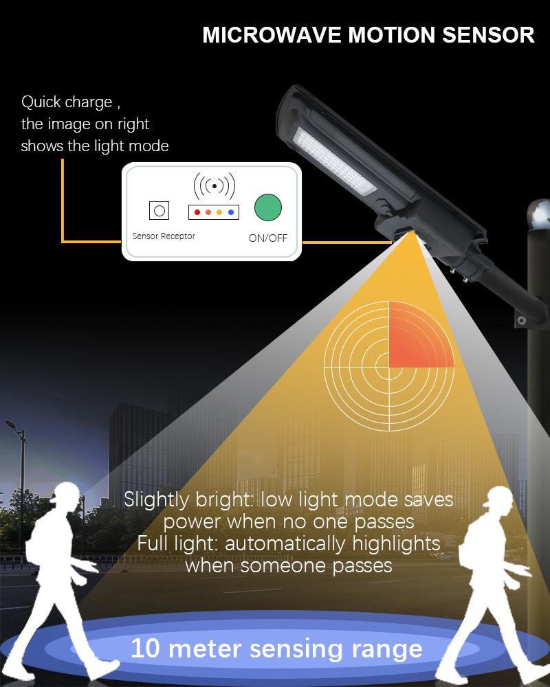 120W Solar Powered LED Street Light