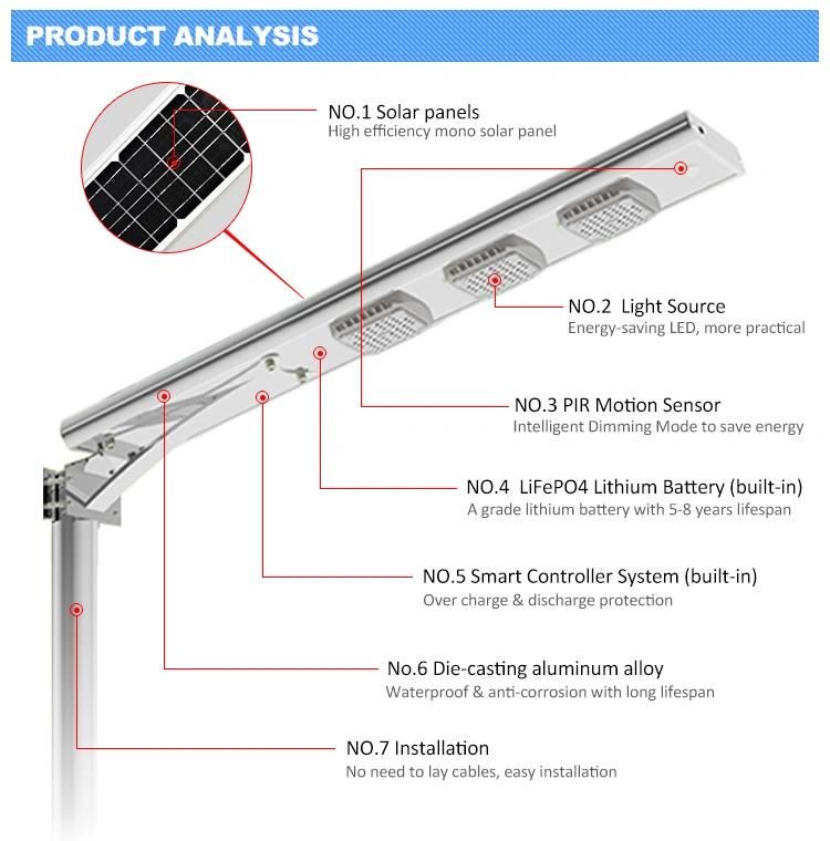 120 Lighting Angle IP65 Protection 50W China Solar LED Light