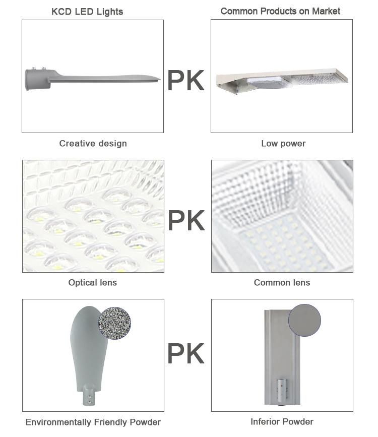 New Design Delicate Appearance Outdoor High Lumen 20W 200W 500W IP65 Integrated Solar Street Light