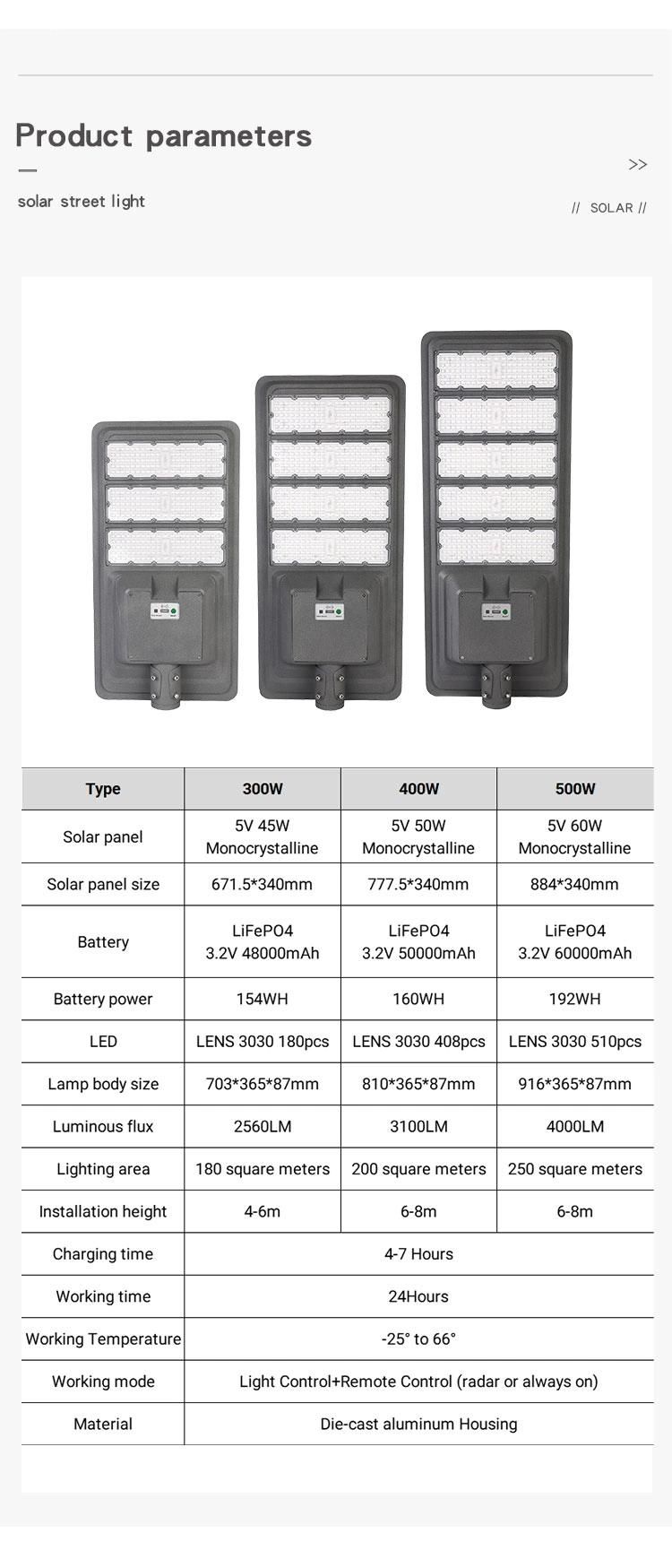 Motion Sensor Waterproof 500W Solar Power Street Light LED