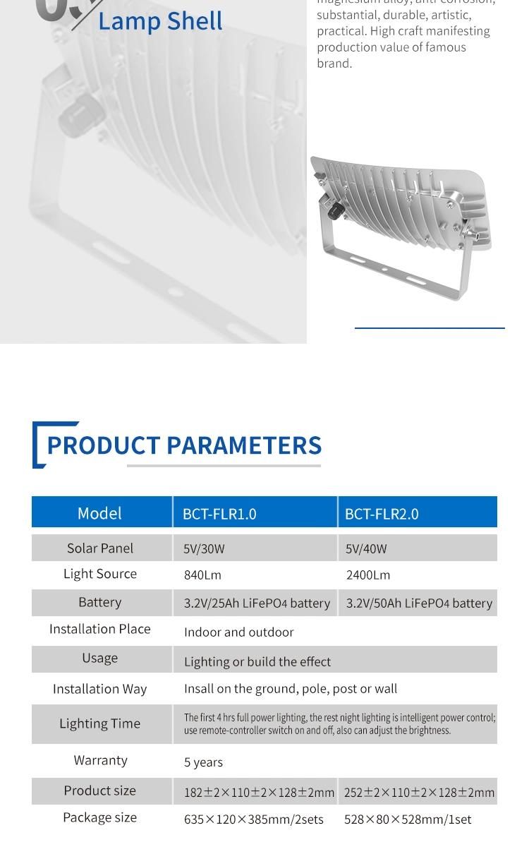 Energy Saving High Lumen IP65 Waterproof Outdoor LED Flood Light