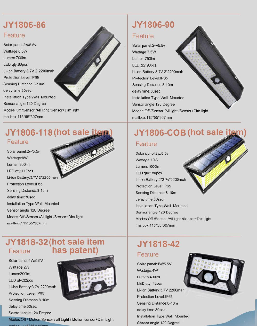 Integrated Solar Wall Lamp with Light Sensor and Auto Charging System Street Lamp Powered by Solar Energy