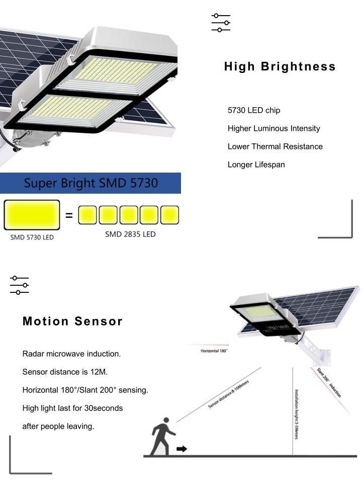 Outdoor Lighting Road Lamp DC 12W/4V Solar LED Street Light 75W 90W 150W 180W 250W 300W