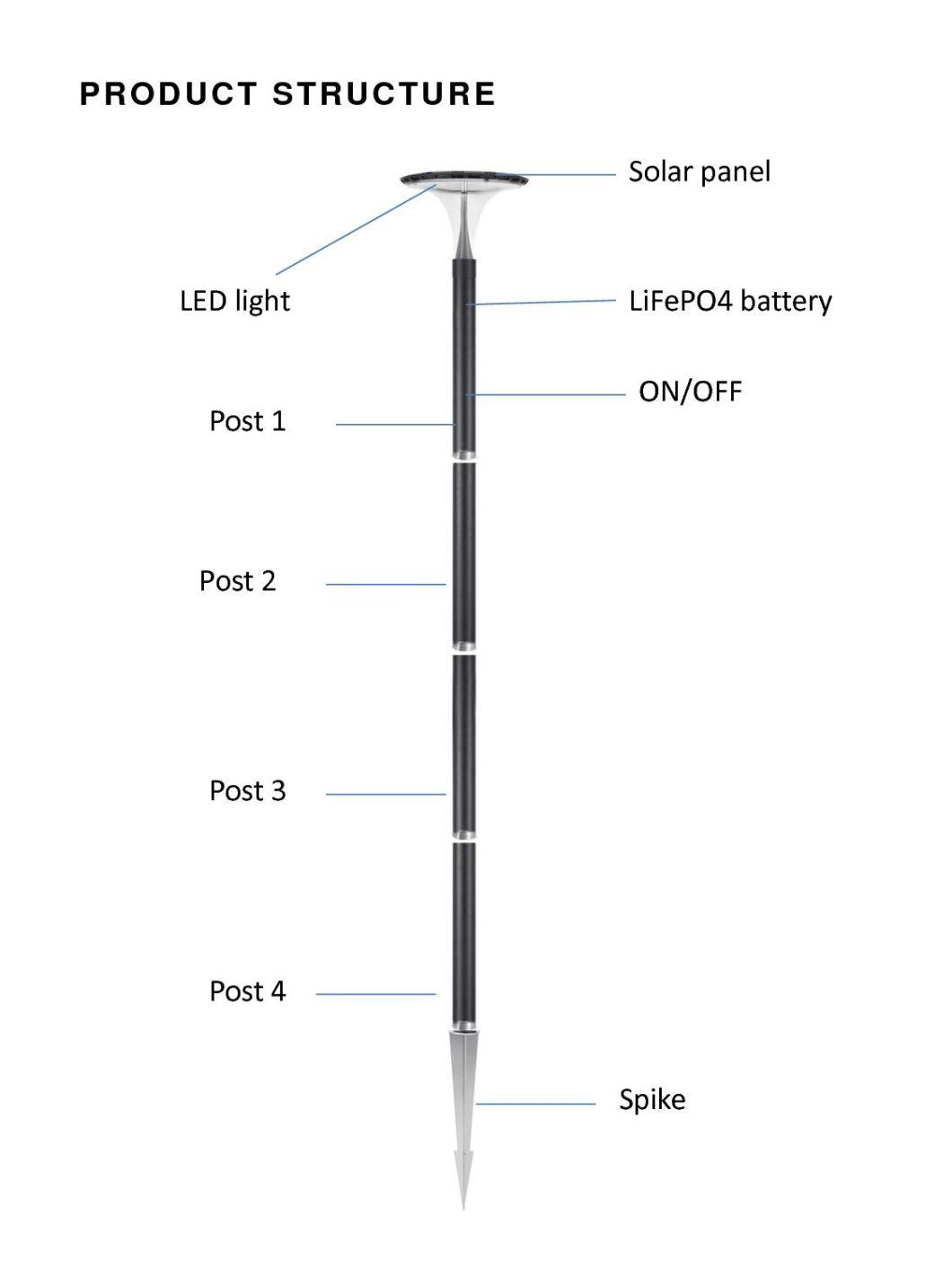 Integrated All in One Outdoor Lighting Solar Panel System Energy Saving Lamp LED Street Road Lights IP65 LED Flood Garden Wall Yard Park Street Light