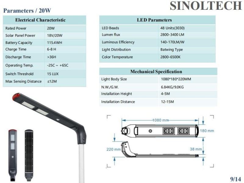 Smart APP Control 20W Solar LED Lighting for Pathway (INL-20W)