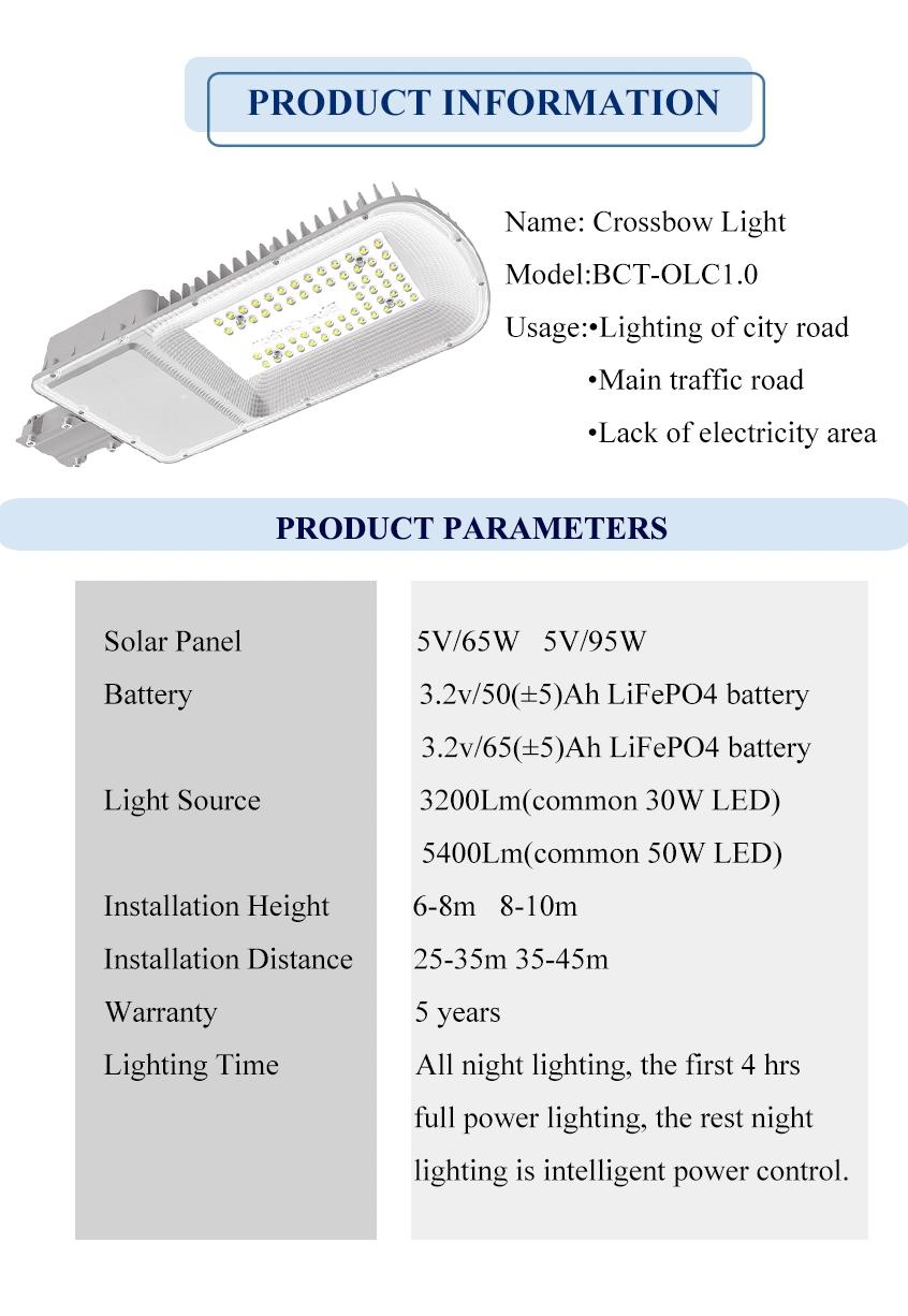 Hot Sell High Quality Solar LED Street Light for 30W with 5 Years Warranty