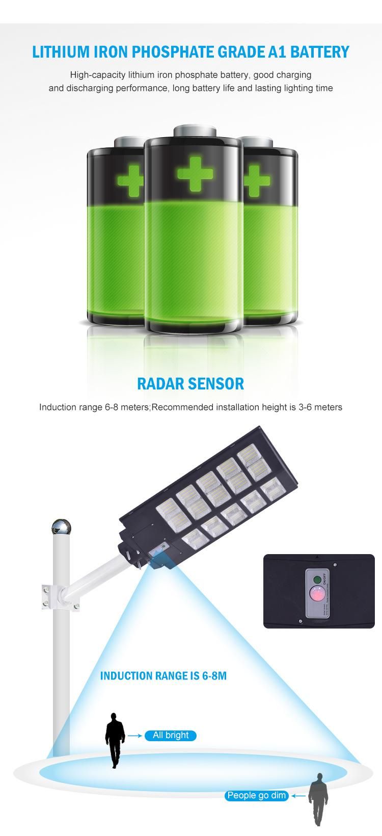 government Road IP65 Sensor LED Solar Street Light