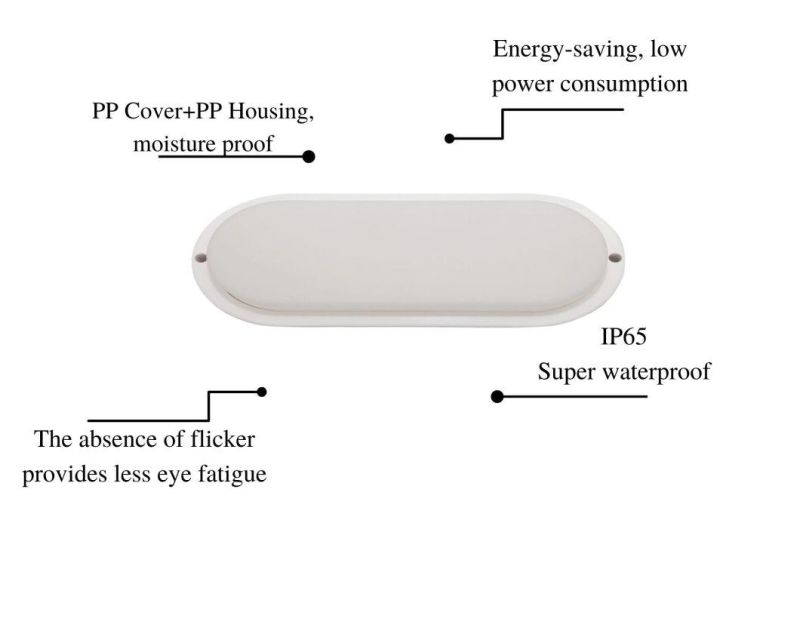 Energy-Saving, Low Power Consumption IP65 Moisture-Proof Lamps Outdoor LED Bulkhead Light Oval