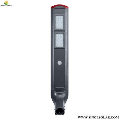 2800 Lumens All in One Solar LED Street Light (INL-20W)