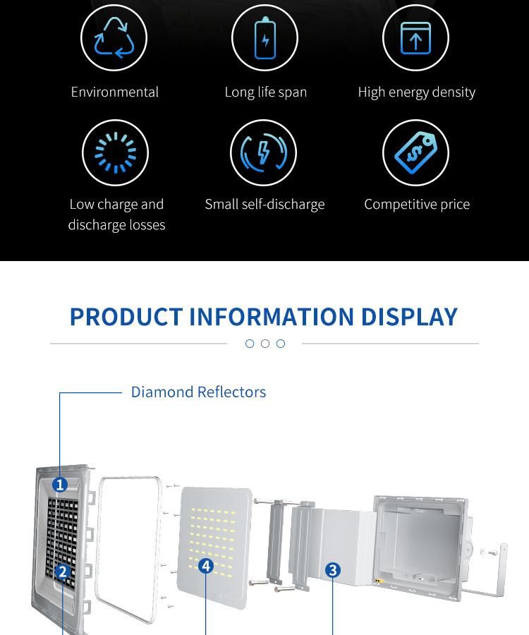 Indoor New Designed Solar Flood Light