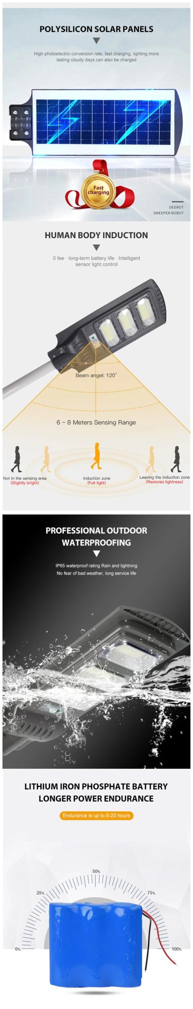 Integrated 120W LED All in One Solar Street Light Price